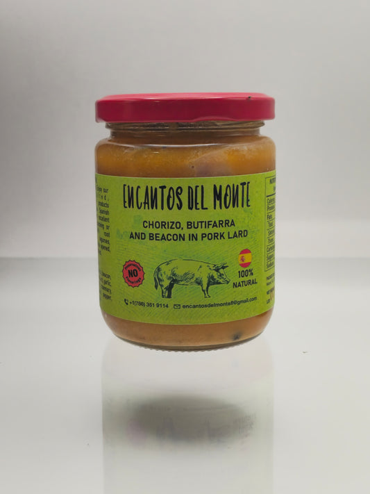 Charcutería Chorizo, Butifarra, Panceta